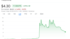 Tron şirketi 110 milyon dolarlık token aldı