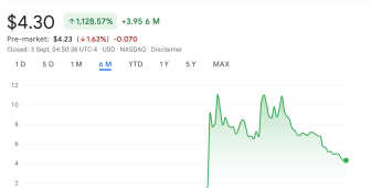 Tron şirketi 110 milyon dolarlık token aldı