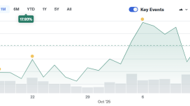 Trump kararıyla sert düşen Bitcoin madenciliği hisseleri hızla toparlandı