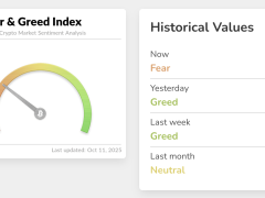 Trump’ın dev tasfiyelere neden olan kararı sonrası kripto korkuya teslim