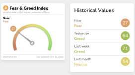 Trump’ın dev tasfiyelere neden olan kararı sonrası kripto korkuya teslim