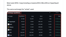 Uzmanlara göre son kripto çöküşü panik yaratmamalı, temeller hala güçlü