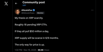 Uzun Vadeli Bitcoin Satıcısı, XRP Arzının Ne Zaman Azalacağını ve Fiyatının Ne Zaman Artabileceğini Öngördü