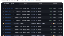 Uzun süredir Bitcoin tutan balinalar rotayı Ethereum’a çeviriyor
