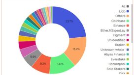 VanEck, ARK ve 21Shares kripto piyasasını hareketlendirdi
