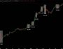 Verilere göre altcoin fiyatları her “altsezon” öncesi çok sert düşüyor
