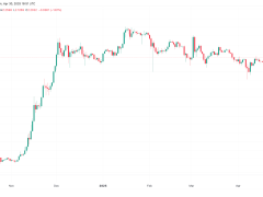 XRP ETF ihtimali yükselirken tüm zamanların en yüksek değeri iddiaları yükseliyor