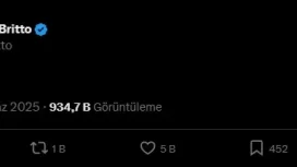 XRP İçin Dengeleri Alt Üst Edebilecek Gelişme: Şimdiye Kadar Hiç Konuşmamış, Fotoğrafı Dahi Olmayan Ripple Kurucusu Bir Mesaj Paylaştı!