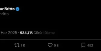 XRP İçin Dengeleri Alt Üst Edebilecek Gelişme: Şimdiye Kadar Hiç Konuşmamış, Fotoğrafı Dahi Olmayan Ripple Kurucusu Bir Mesaj Paylaştı!