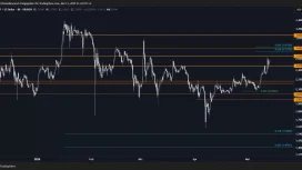 XRP Teknik Görünüm Analizi Yayınlandı! “Altın Cebe” Dikkat!