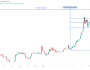 XRP fiyatı 3 doları aşarsa rekor seviyelere doğru ‘hızlı’ bir çıkış görebilir