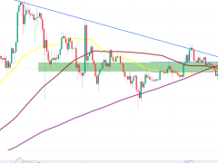 XRP fiyatında büyük kırılım mı? Tarih tekerrür ederse 3 dolar gelebilir