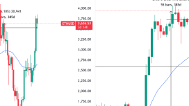 XRP mi, ETH mi? Balinaların tetiklediği yükselişlerde hangi token daha güçlü?