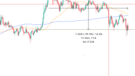 XRP piyasasında 2 günde 21 bin yeni cüzdan açıldı, balina satışları duruldu