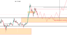 XRP’de büyük oyun mu başlıyor? 4,85 dolara ralli beklentisi!
