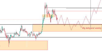 XRP’de büyük oyun mu başlıyor? 4,85 dolara ralli beklentisi!