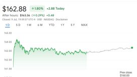 Yapay zeka rüzgarıyla Nvidia 4 trilyon dolar değerlemeye ulaşan ilk şirket oldu