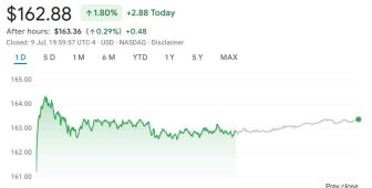 Yapay zeka rüzgarıyla Nvidia 4 trilyon dolar değerlemeye ulaşan ilk şirket oldu