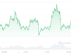 Yatırımcı ilgisi Bitcoin’den ETH’ye kayıyor