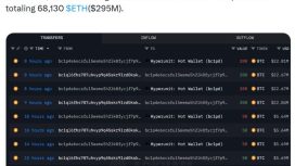 Yılların Bitcoin balinası 76 milyonluk satış yaparak Ethereum uzun pozisyonu aldı