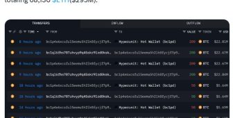 Yılların Bitcoin balinası 76 milyonluk satış yaparak Ethereum uzun pozisyonu aldı