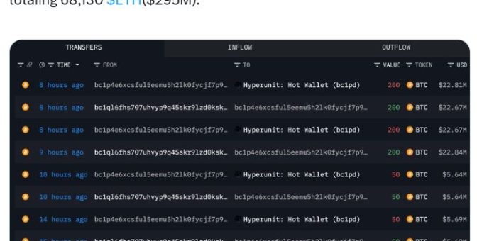 Yılların Bitcoin balinası 76 milyonluk satış yaparak Ethereum uzun pozisyonu aldı