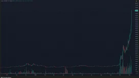 Zcash (ZEC) Nedir, Neden Bu Kadar Yükseldi? İşte Tüm Bilinmesi Gerekenler