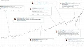 ‘Zengin Baba, Yoksul Baba’ yazarı “Bitcoin balonu patlayacak” diyor ama BTC alıyor