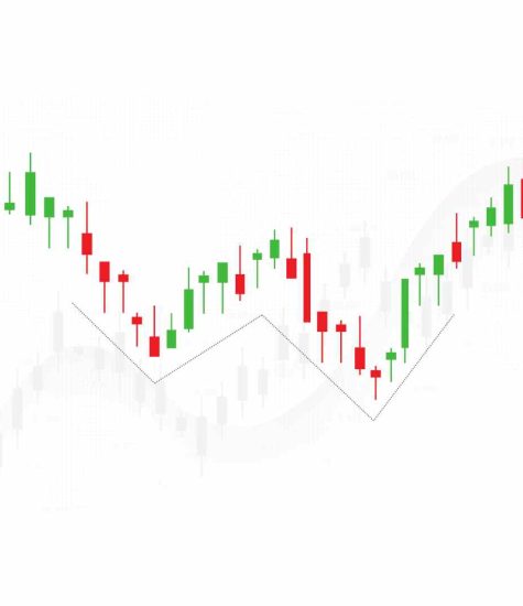 Çift Dip Formasyonu Nedir?